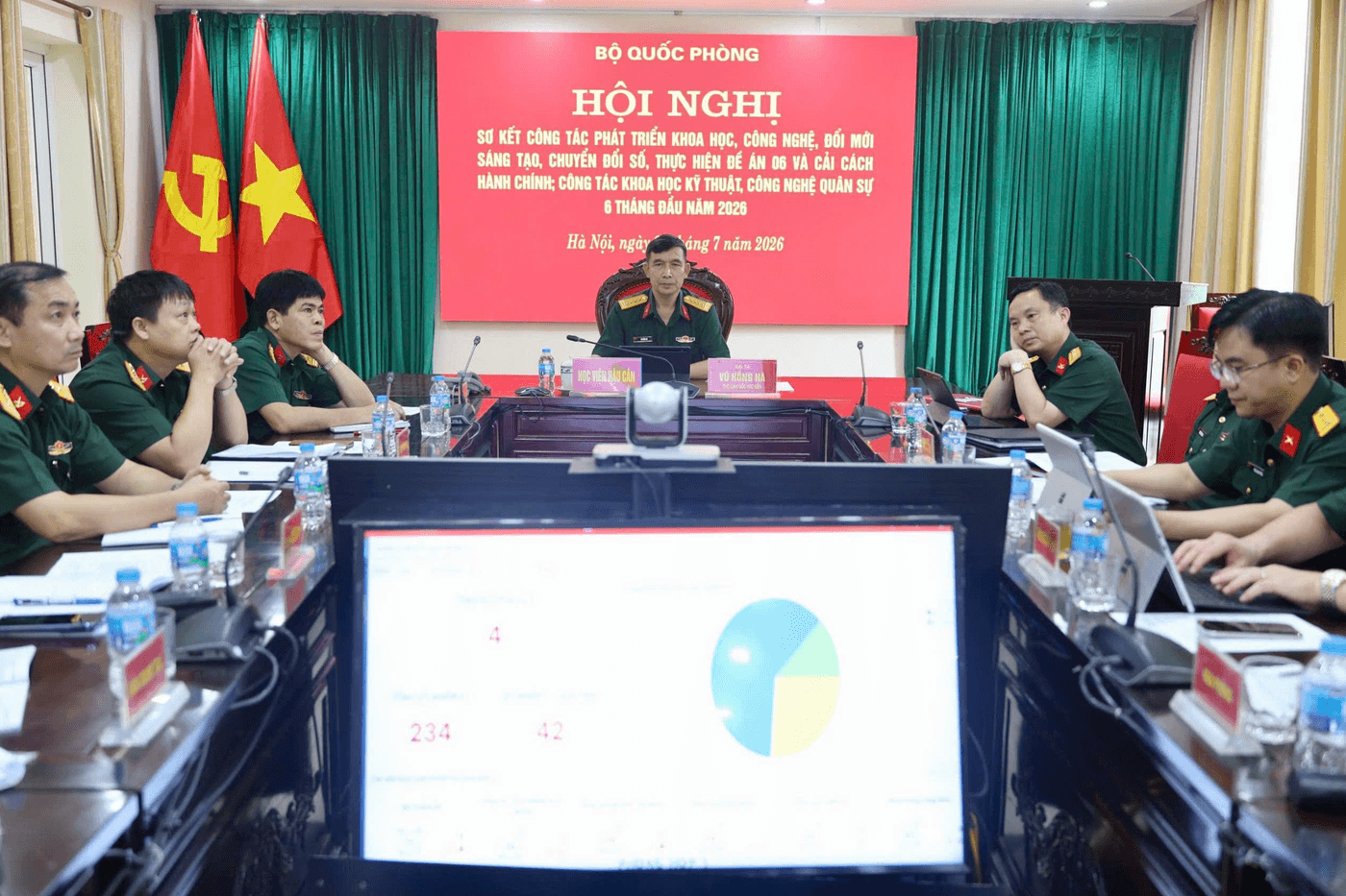 HỌC VIỆN HẬU CẦN DỰ HỘI NGHỊ SƠ KẾT CÔNG TÁC PHÁT TRIỂN KHOA HỌC, CÔNG NGHỆ, ĐỔI MỚI SÁNG TẠO, CHUYỂN ĐỔI SỐ, THỰC HIỆN ĐỀ ÁN 06 VÀ CẢI CÁCH HÀNH CHÍNH; CÔNG TÁC KHOA HỌC KỸ THUẬT, CÔNG NGHỆ QUÂN SỰ 6 THÁNG ĐẦU NĂM 2026